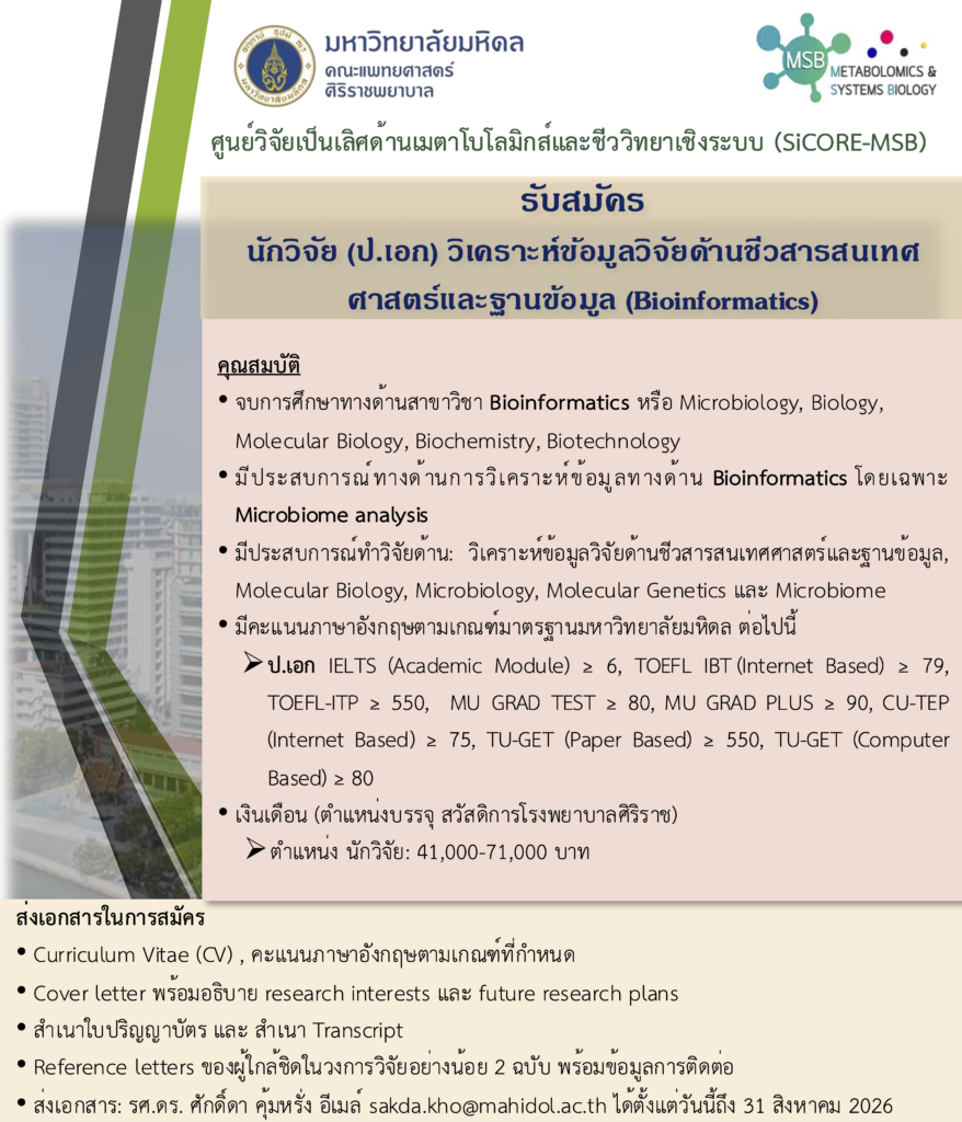 We are Hiring! (Today- 31 August 2026)